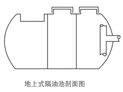 地上式隔油池剖面圖